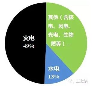 BB电子·(中国区)试玩平台-BB电子游戏官网