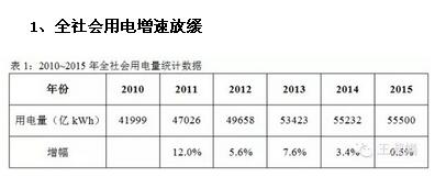 BB电子·(中国区)试玩平台-BB电子游戏官网