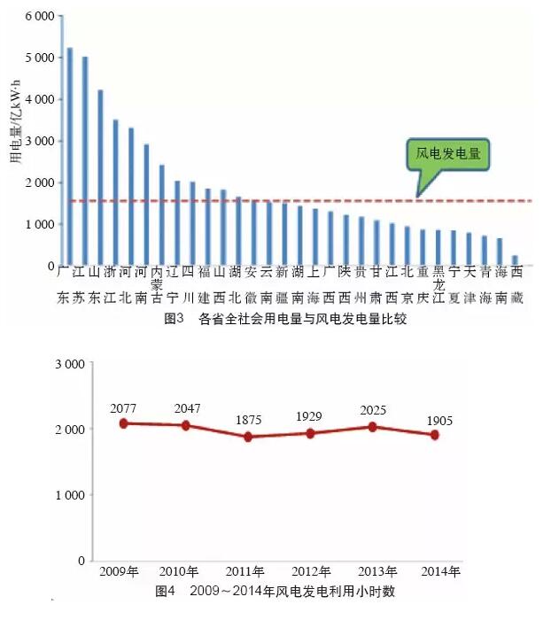 BB电子·(中国区)试玩平台-BB电子游戏官网