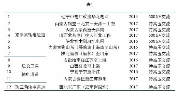 BB电子·(中国区)试玩平台-BB电子游戏官网