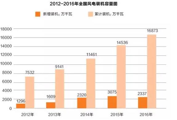 BB电子·(中国区)试玩平台-BB电子游戏官网