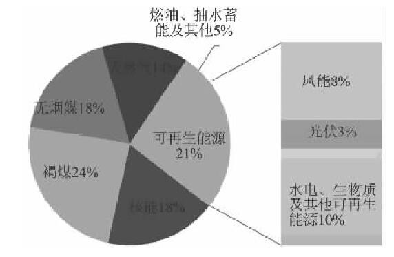 BB电子·(中国区)试玩平台-BB电子游戏官网