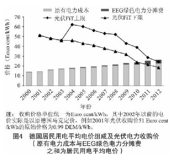 BB电子·(中国区)试玩平台-BB电子游戏官网